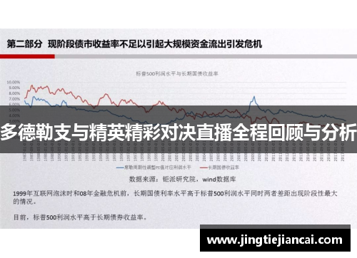 多德勒支与精英精彩对决直播全程回顾与分析