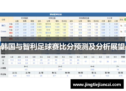 韩国与智利足球赛比分预测及分析展望